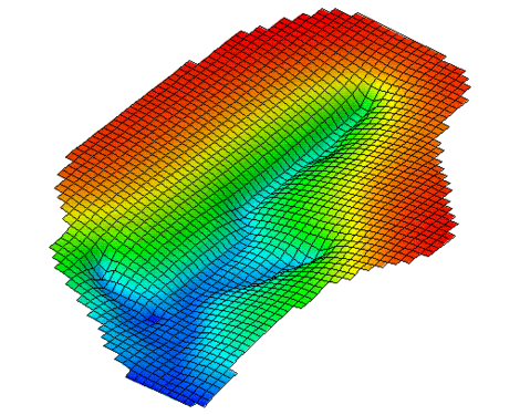 Watertable elevations from a MODFLOW simulation