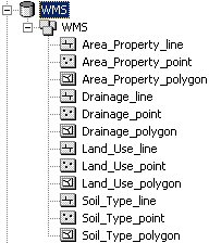 File:WMSGeodatabase001.png