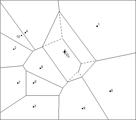 File:Thiessen polygons.jpg