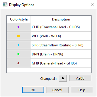 File:MF6-GWF-GWT Display Options.png