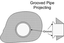 HY8GroovedProjecting(FINAL).JPG