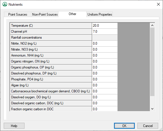 File:WMS GSSHA Nutrients dialog Other tab.png