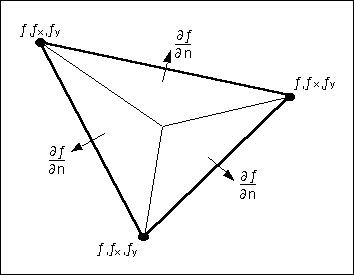 File:WMScttriangle.png