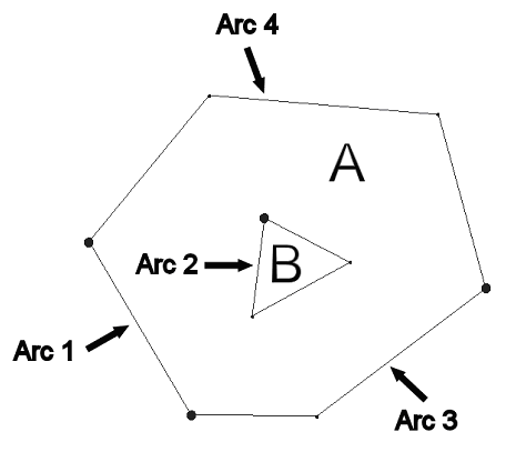 File:Polygons.png