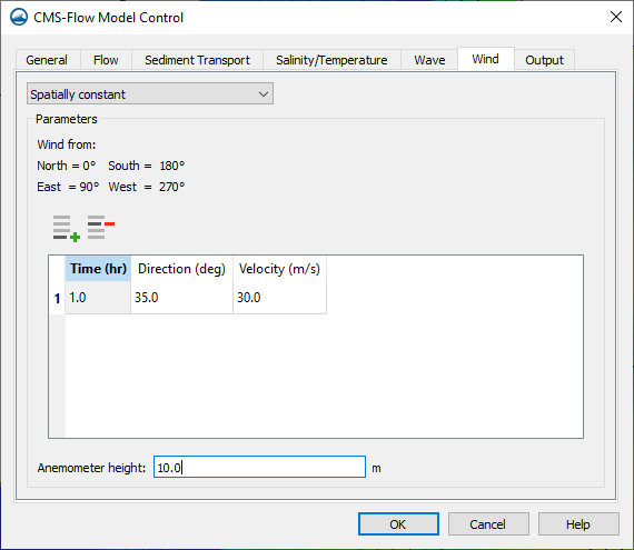 File:CMS-Flow ModelControl-Wind.png