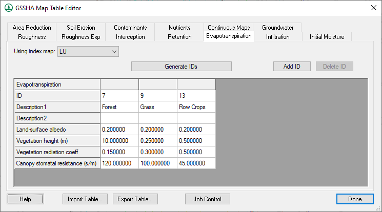 File:GSSHA Map Table Editor dialog Evapotranspiration tab.png