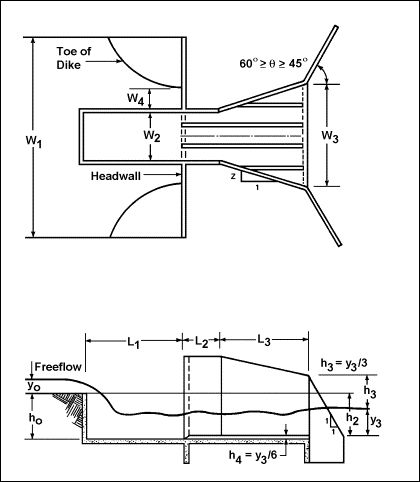 HY8fig114BoxDrop.png