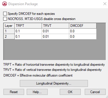 File:MT3D-DispersionPackage.jpg