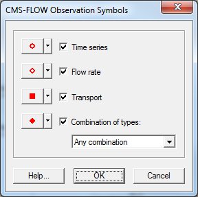 File:CMS-Flow Observation Symbols.jpg