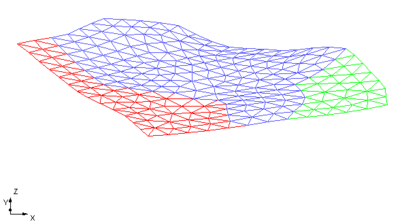 2D mesh with 3 materials