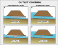 OutletControlFlowTypes.png