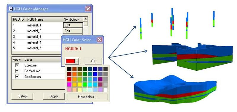 File:AHGW HGU Color Manager dialog example.jpg