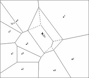 Thiessen polygons.jpg