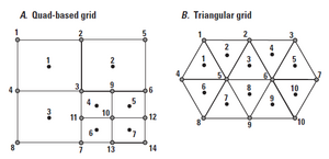 Disv-grid.png