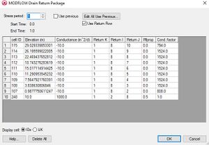 MODFLOW-DrainReturn.jpg