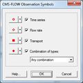 CMS-Flow Observation Symbols.jpg