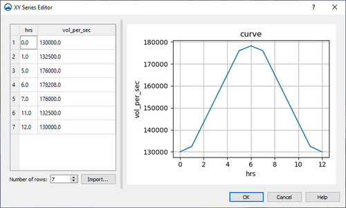 XY Series Editor - XMS Wiki