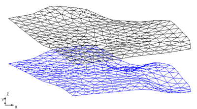 Two surfaces defining the top and bottom of the 3D mesh